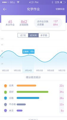 ѧ鱦ͼ1