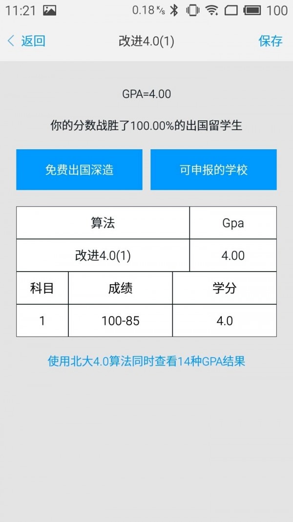 GPA