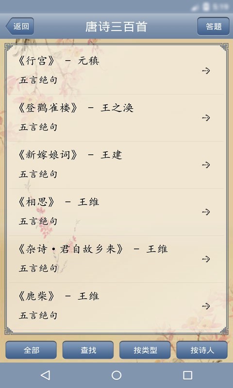 ʫͼ2