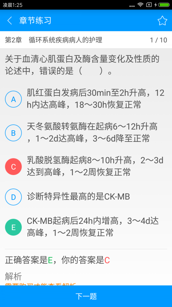 ִҵʿͼ1