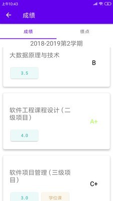 ϰͼ2