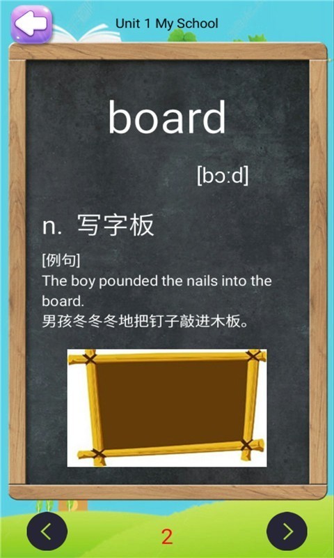 꼶²Ӣͼ2