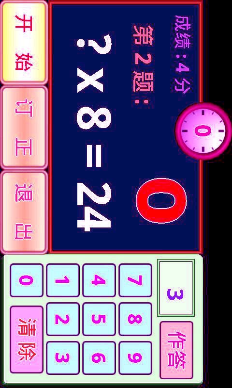Сѧ˷ѧϰͼ0