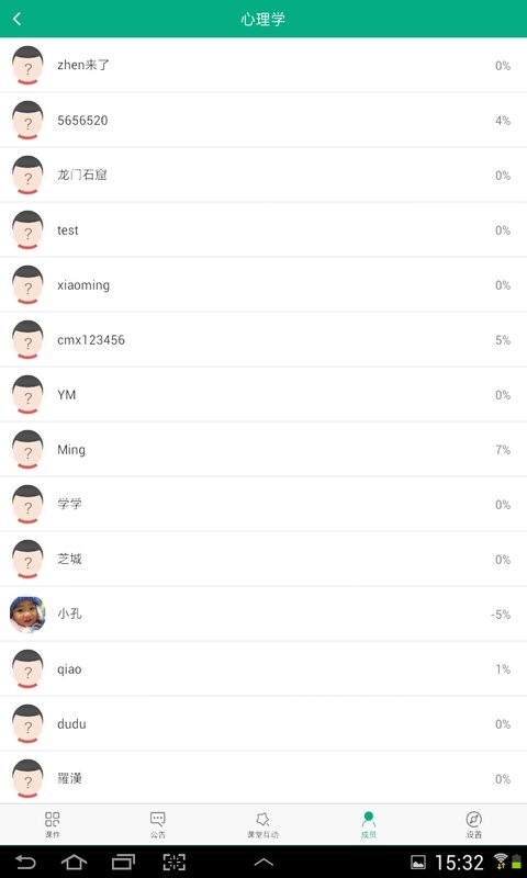 нƿͼ2