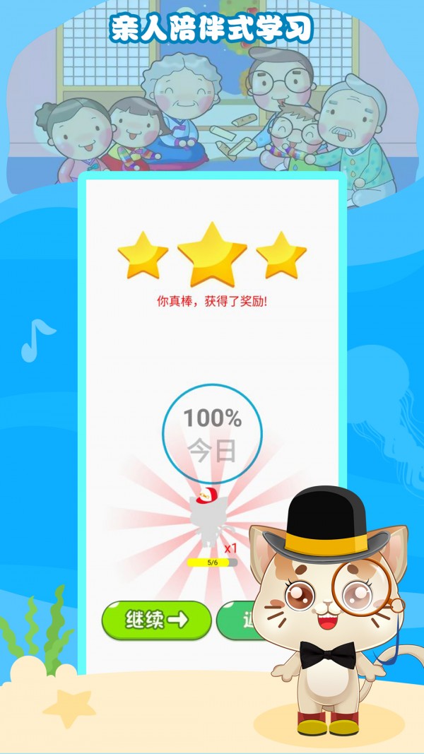 ѧͼ1