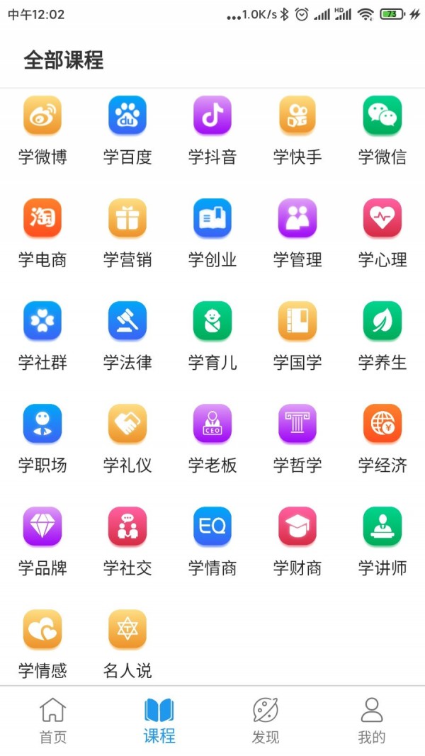 ʹѧͼ0
