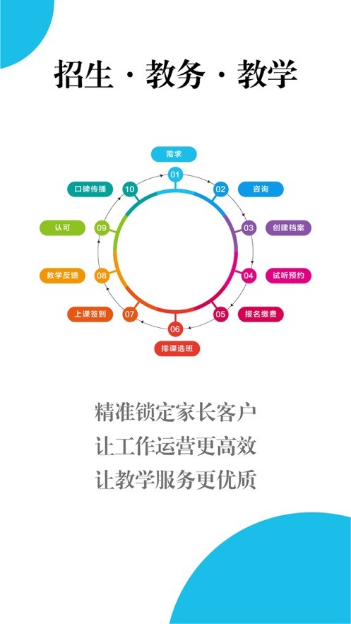Уͼ3