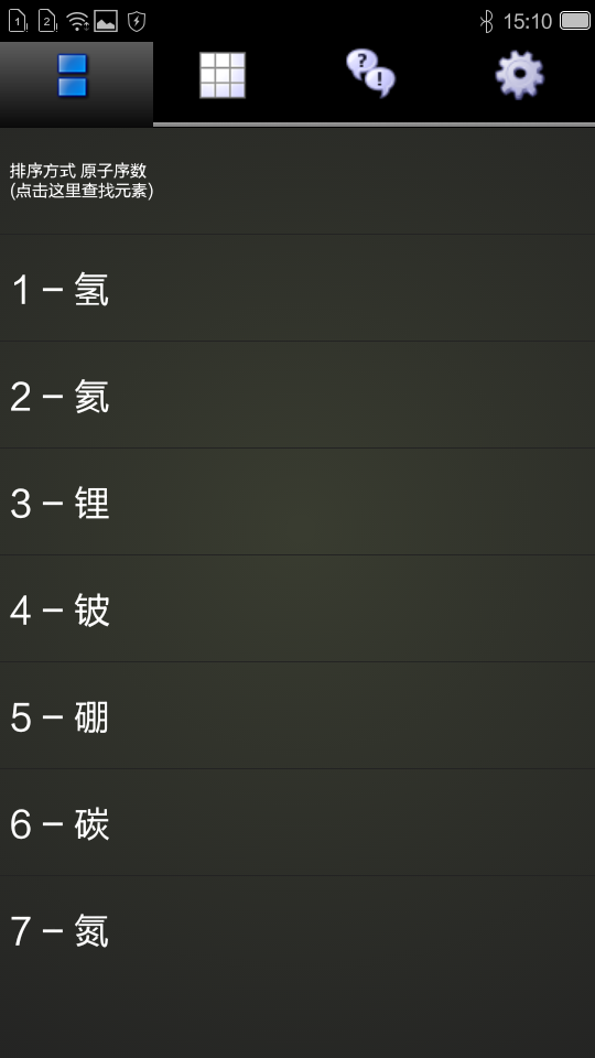 ѧϰԪڱͼ2