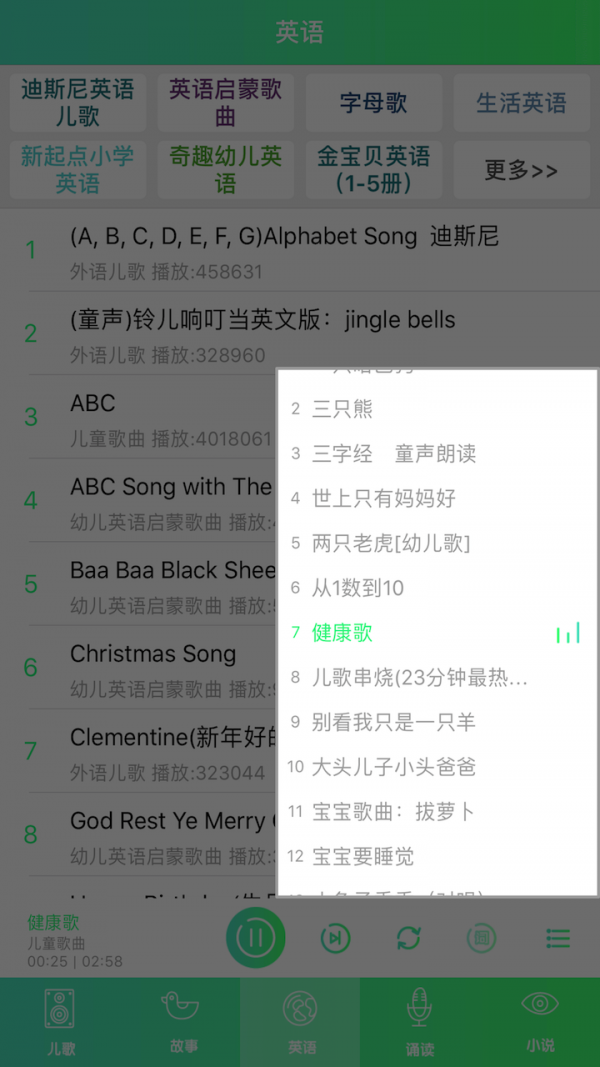 豦ͼ3