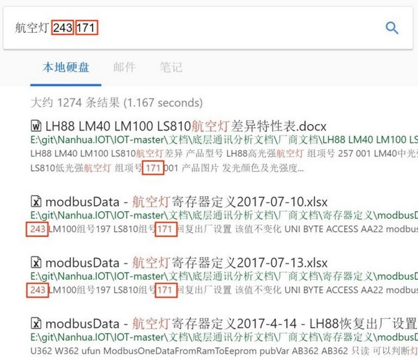 麣ݸ˰