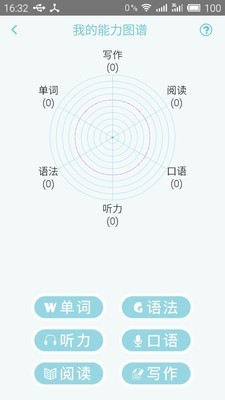 ￼Թ
