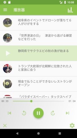 NHKͼ2