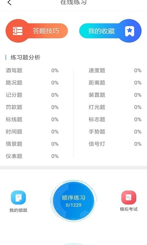 粢ͼ2
