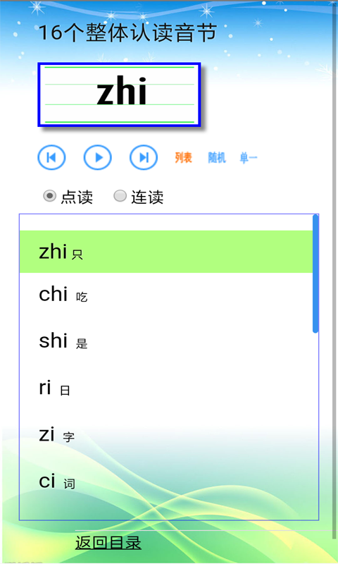ƴƴͼ2