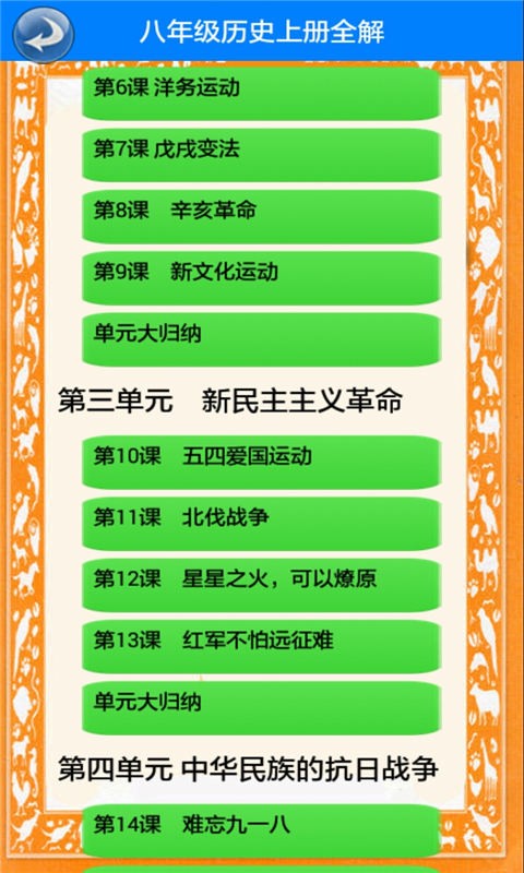 꼶ʷϲȫ
