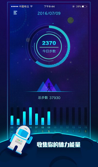 ͼ1