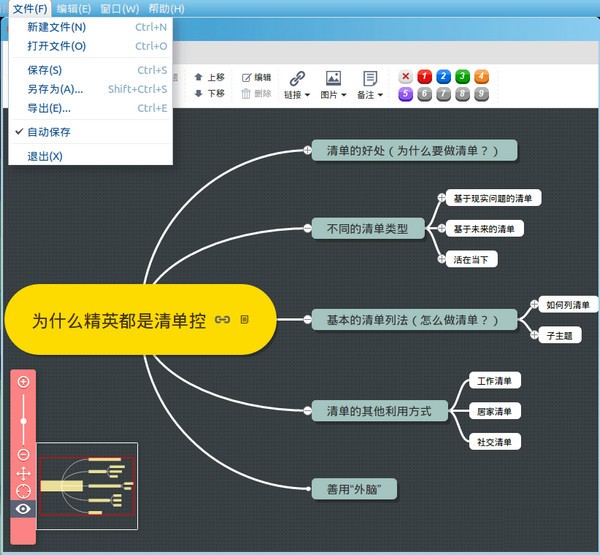 ͼLinux