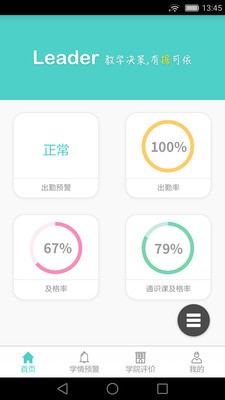 leaderͼ0