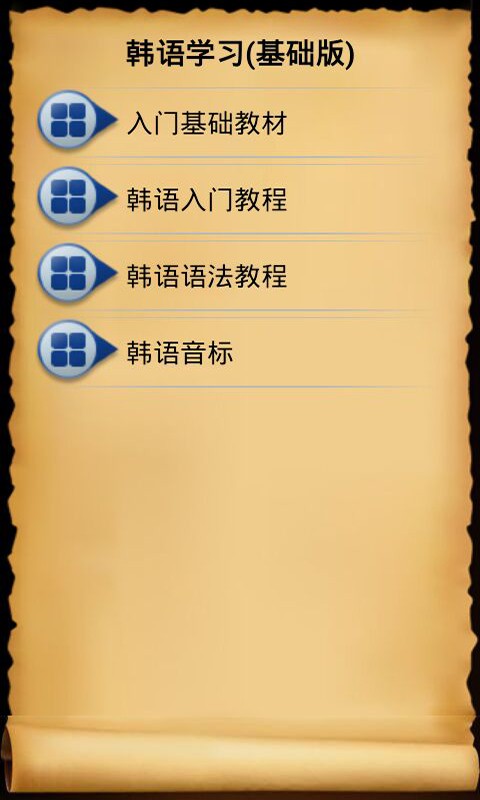 ѧϰͼ1