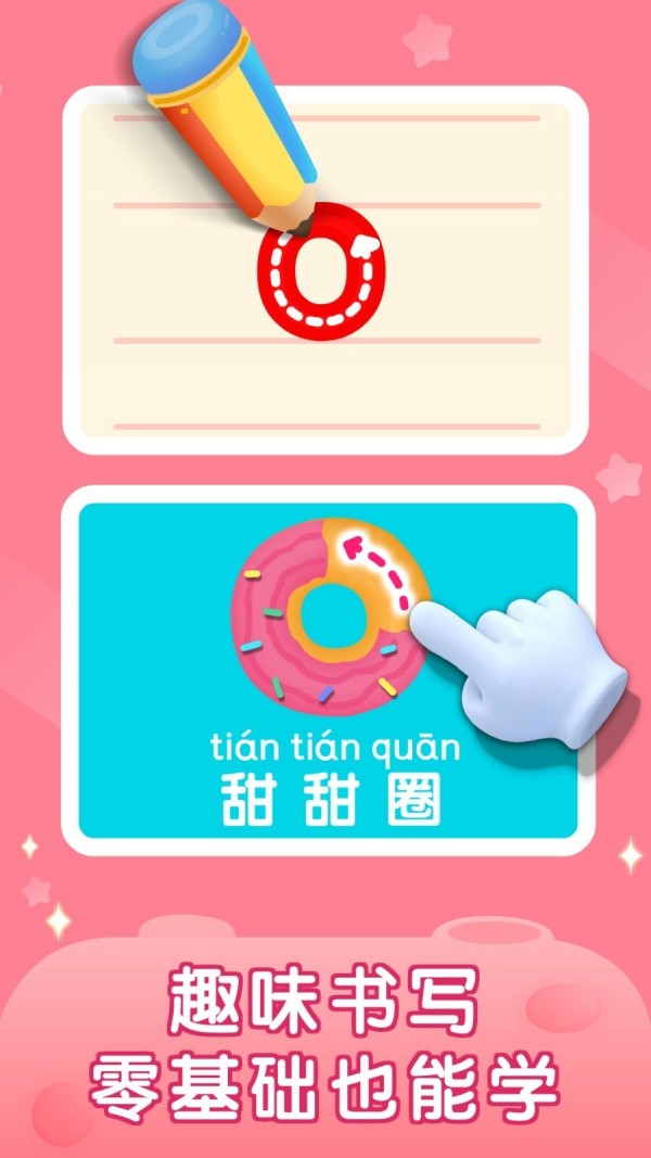 ƴͼ3