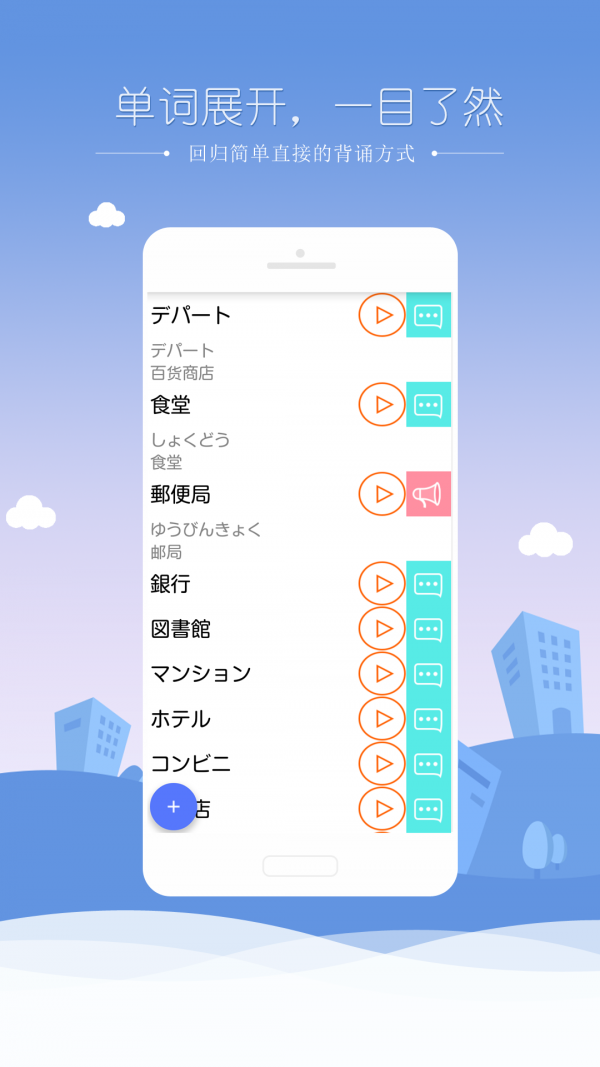 ͼ0