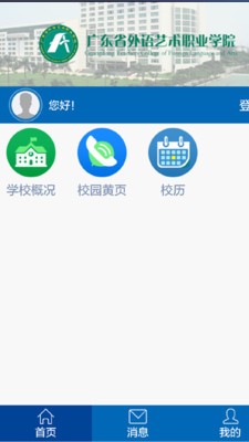 iGTCFLAͼ2