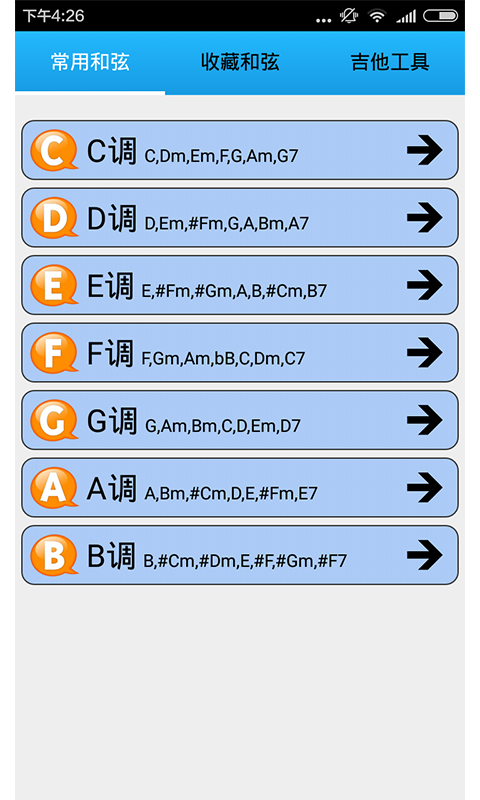 С