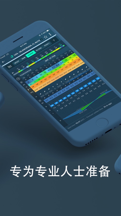 Windyͼ0