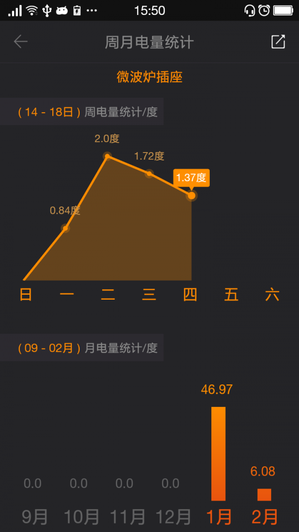WIFI ͼ2