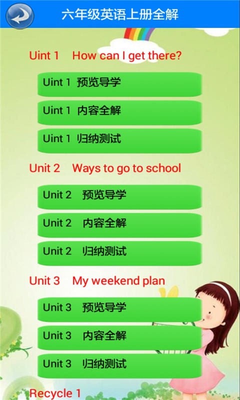 꼶Ӣϲȫͼ1