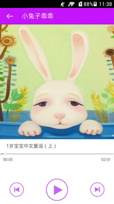 ¶ͼ2