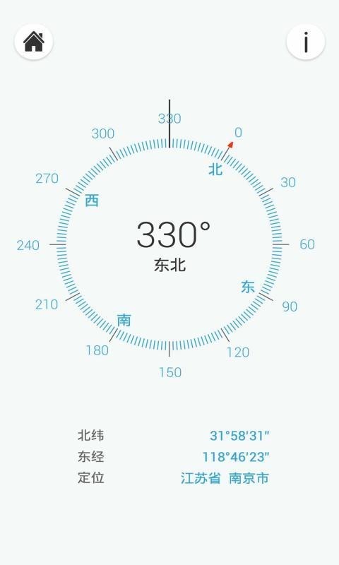 ָͨͼ0