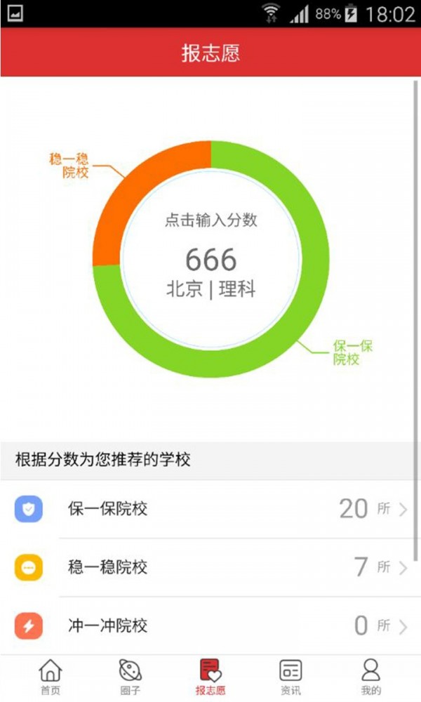 ߿ѧ