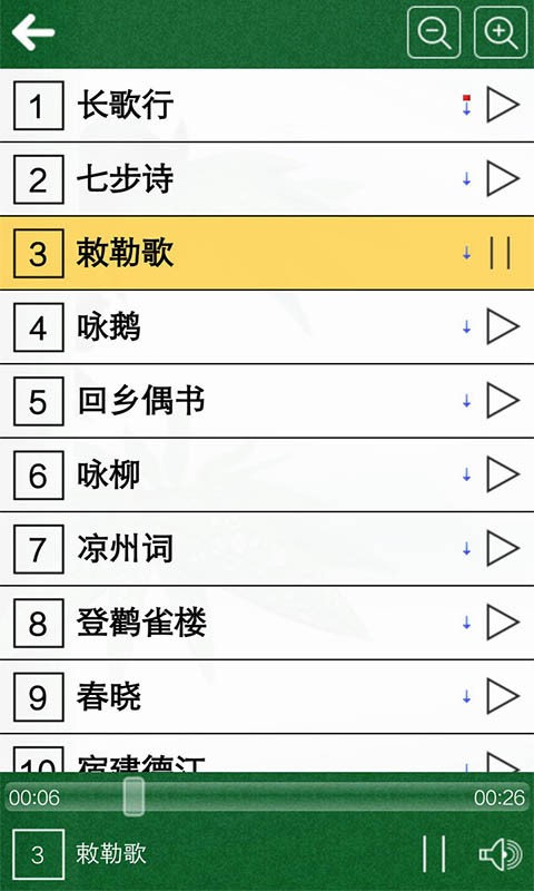 Сѧرʫͼ1