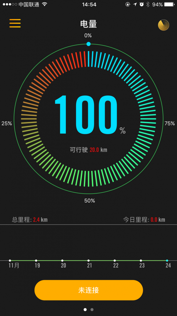 CrazyFire