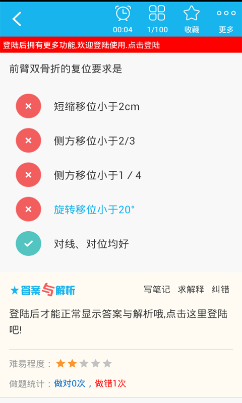 ҽѧƼʿͼ2