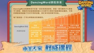 DancingWordͼ0