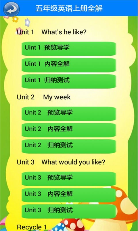 꼶Ӣϲȫ