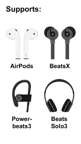 airbatteryͼ1