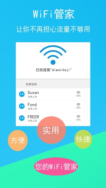 WiFiԿͼ3