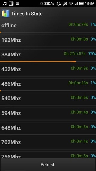 ں˵г(Kernel Tuner)