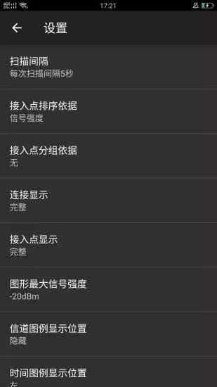 WiFiͼ2