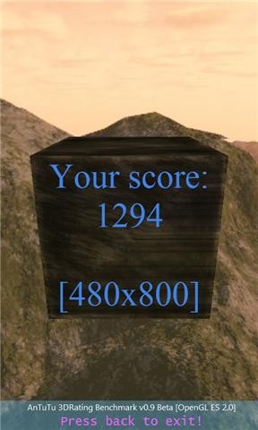 3Dͼ2