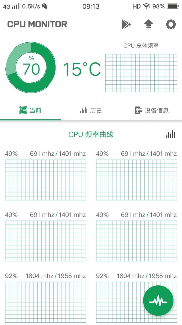 Сŷʦͼ0
