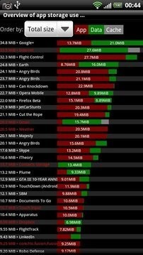 ѱTitanium Backup