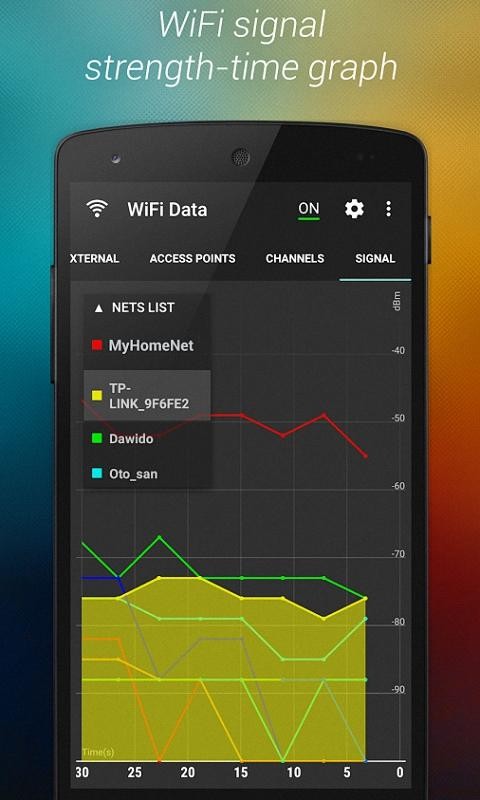 WiFi鿴