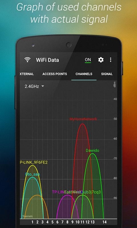 WiFi鿴ͼ3