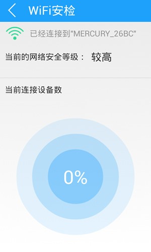 WiFiԿͼ3