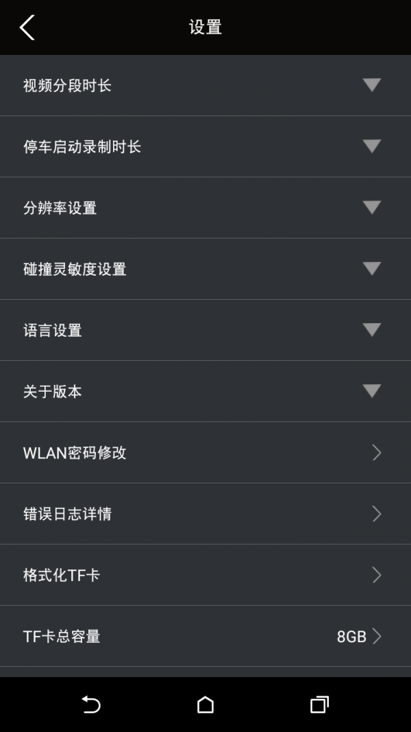 DVRͼ0