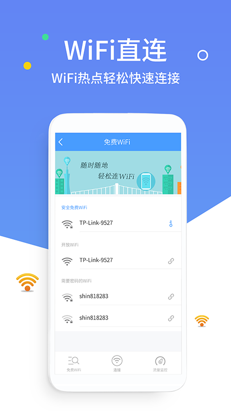 WiFiԿͼ0